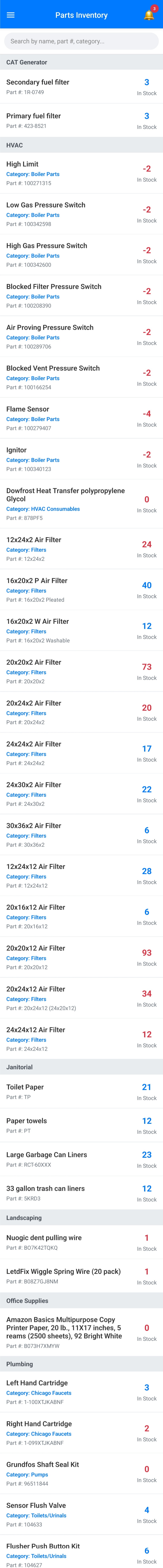 Full Parts Inventory